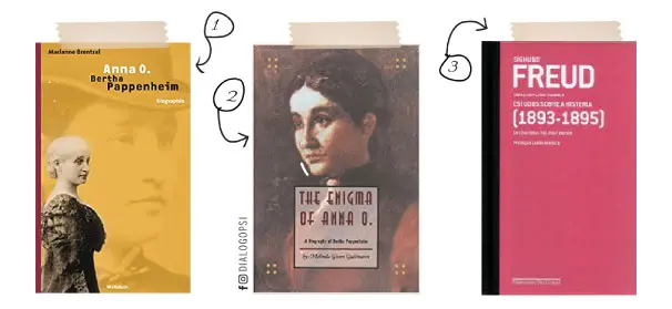 Bibliografia sobre Anna O.